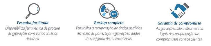 telecom Gravacao itens