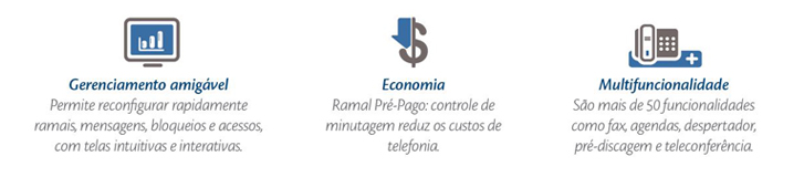 telecom PABX itens