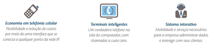 telecom telefonia-IP itens